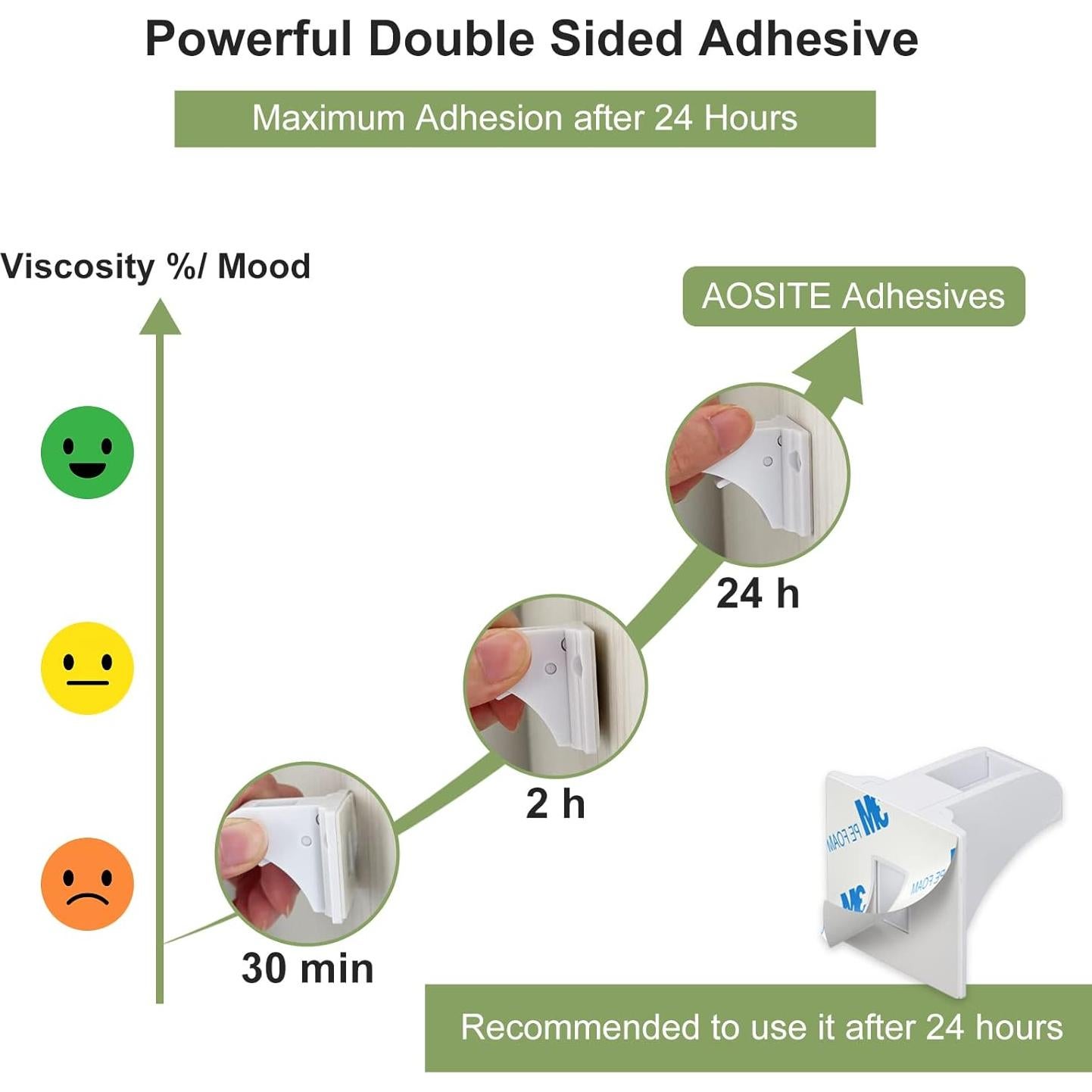 Cerraduras Magnéticas de Seguridad AOSITE para Niños 4 Pack