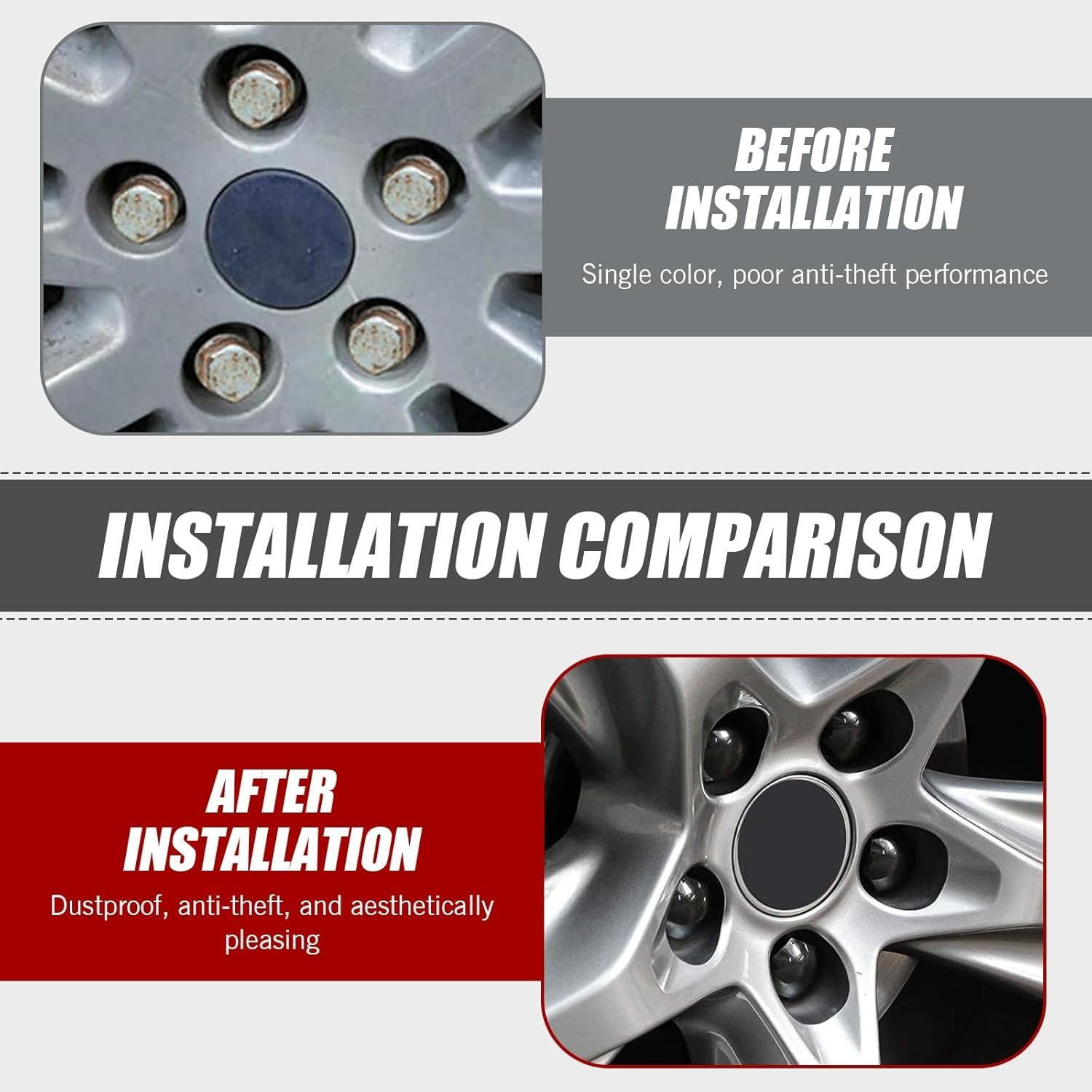 Pack 21 Tapas de Tornillo de Neumático Getfay 21mm Negro