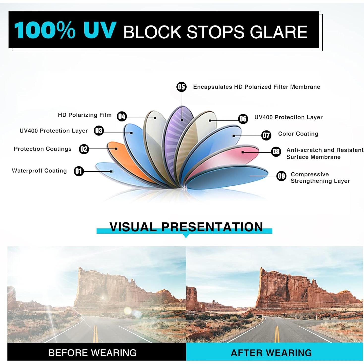 Gafas de sol polarizadas DEMIKOS unisex UV400 espejo 53mm