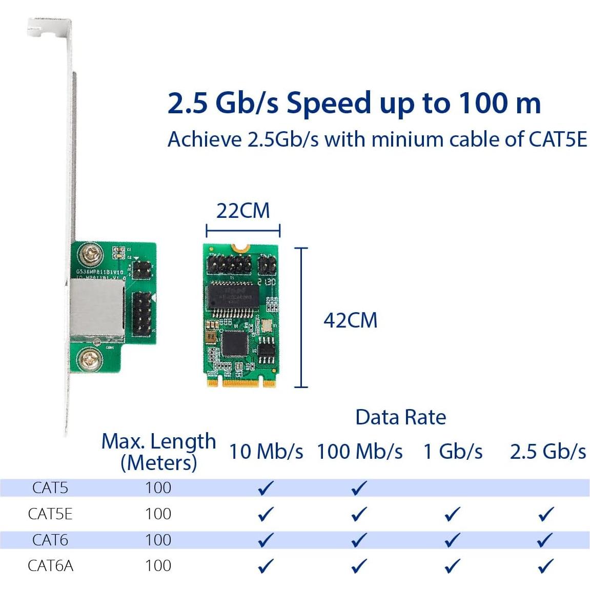 Tarjeta de Red IO Crest M.2 M+B 2.5G Intel I225 RJ45