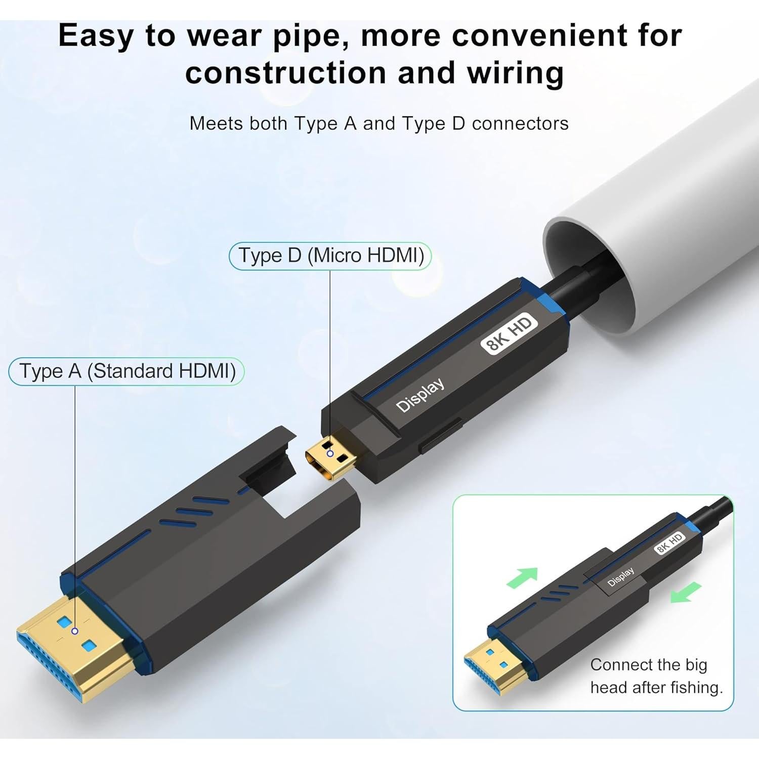 Cable HDMI 2.1 desmontable 8K 10m ecjtu - Compatible PS5, Xbox
