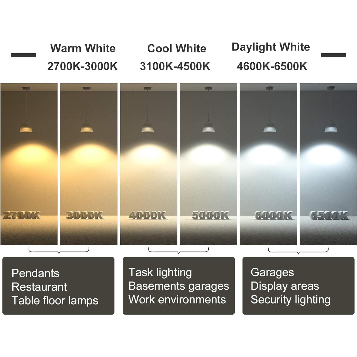 DiCUNO Bombilla LED G9 Regulable 3W Blanco Diurno 6000K - Paquete de 10