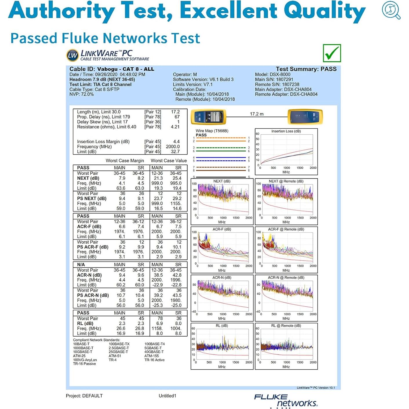 Cable Ethernet Cat 8 Vabogu 1.83m Alta Velocidad Blindado