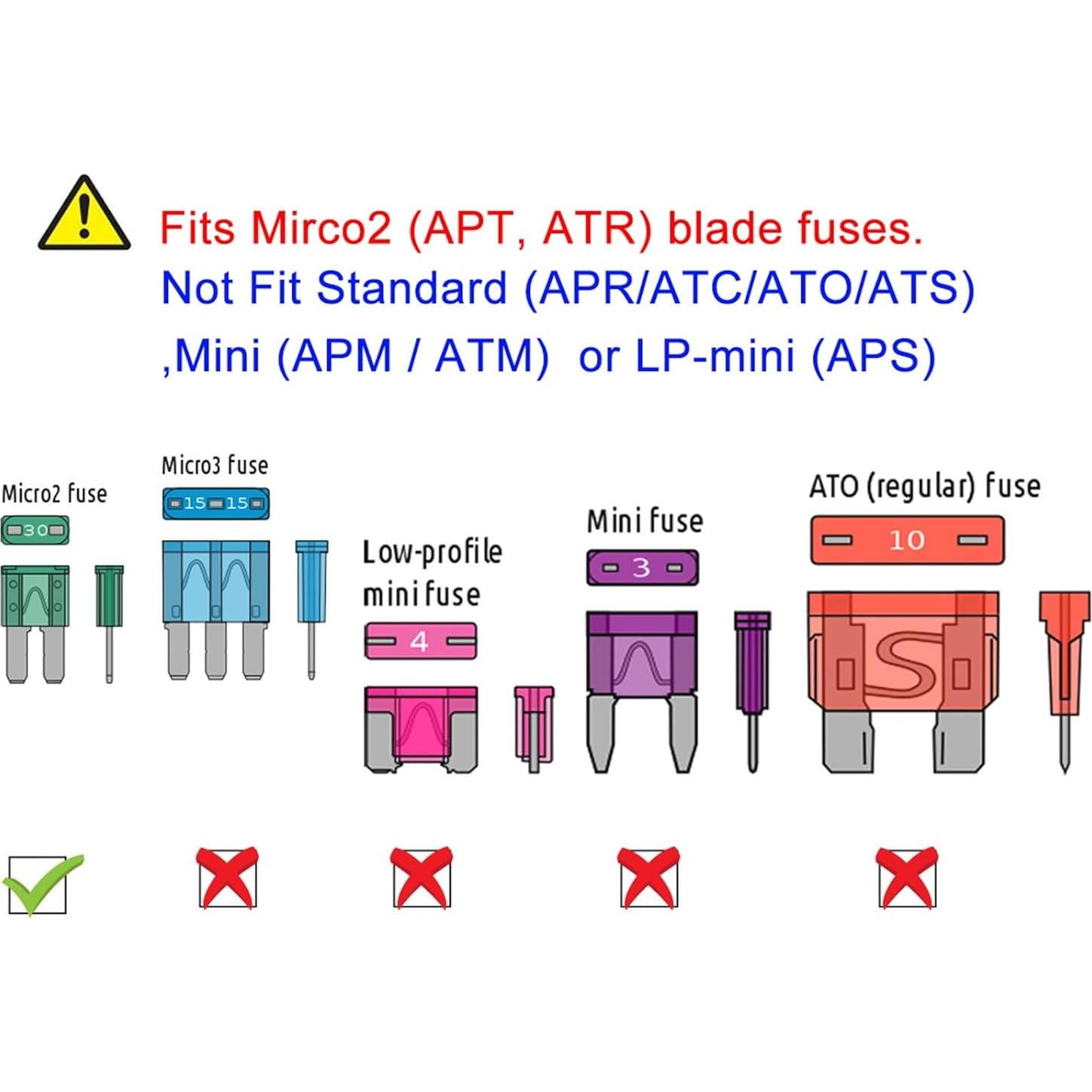Kit Adaptador Fusible MuHize Micro2 - 10 Fusibles 5A Incluidos