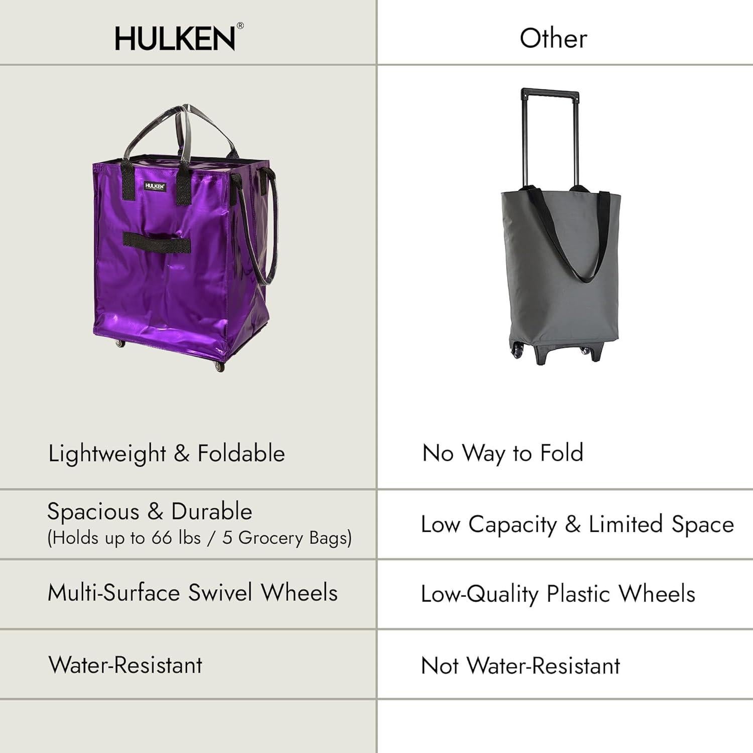 Bolsa de Compras Reutilizable HULKEN Grande Ultravioleta 30 kg