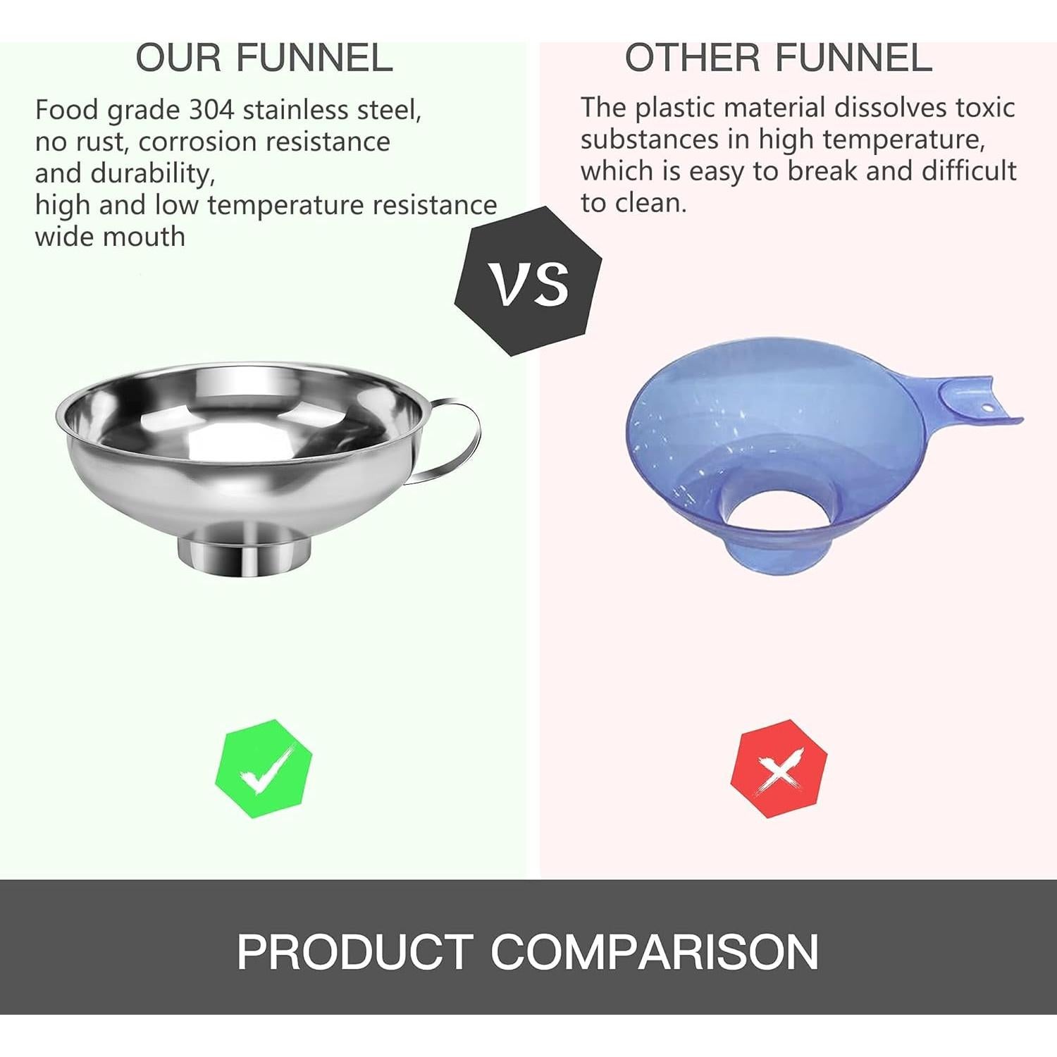 Juego de 2 Embudos de Acero Inoxidable Yokudo 14.5cm y 10.4cm