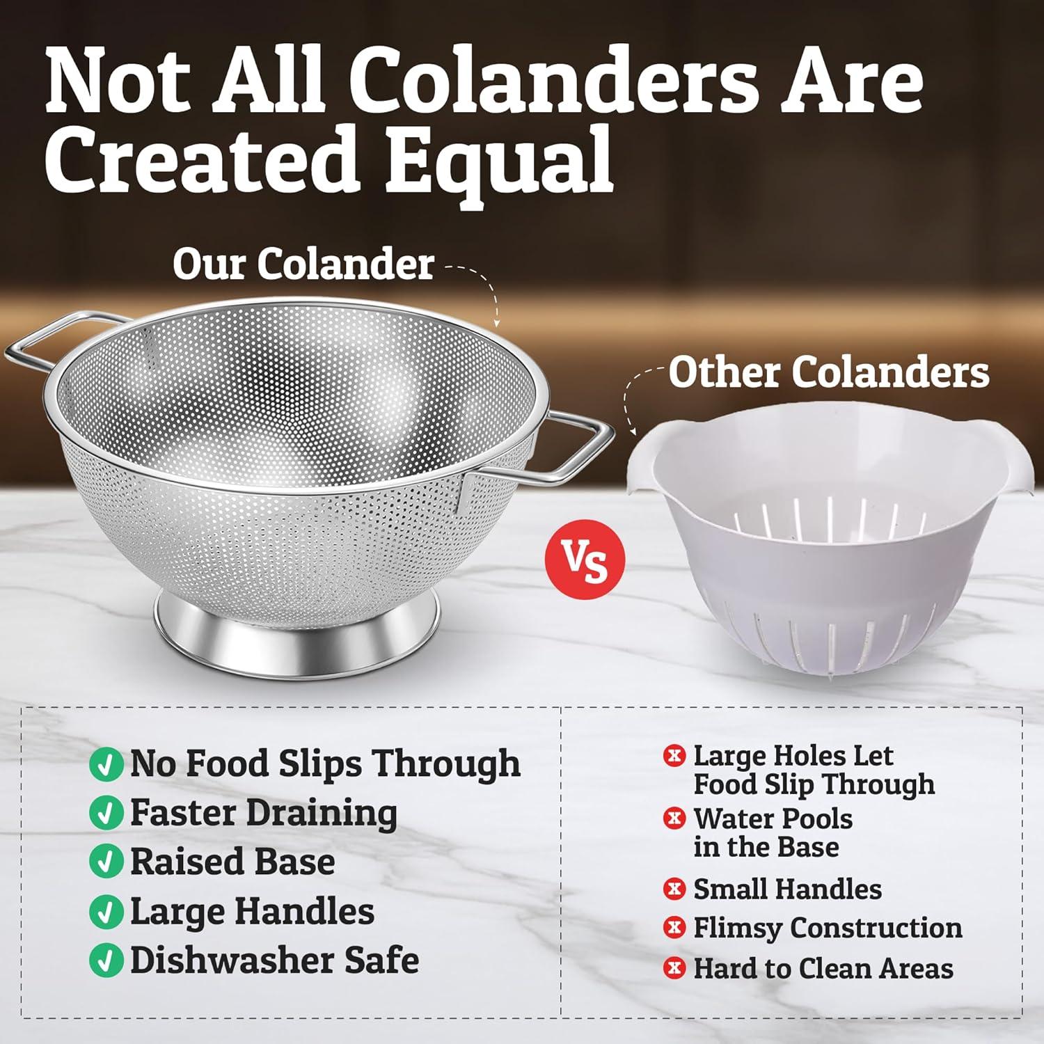 Colador de Acero Inoxidable PriorityChef 2.84 L con Mango