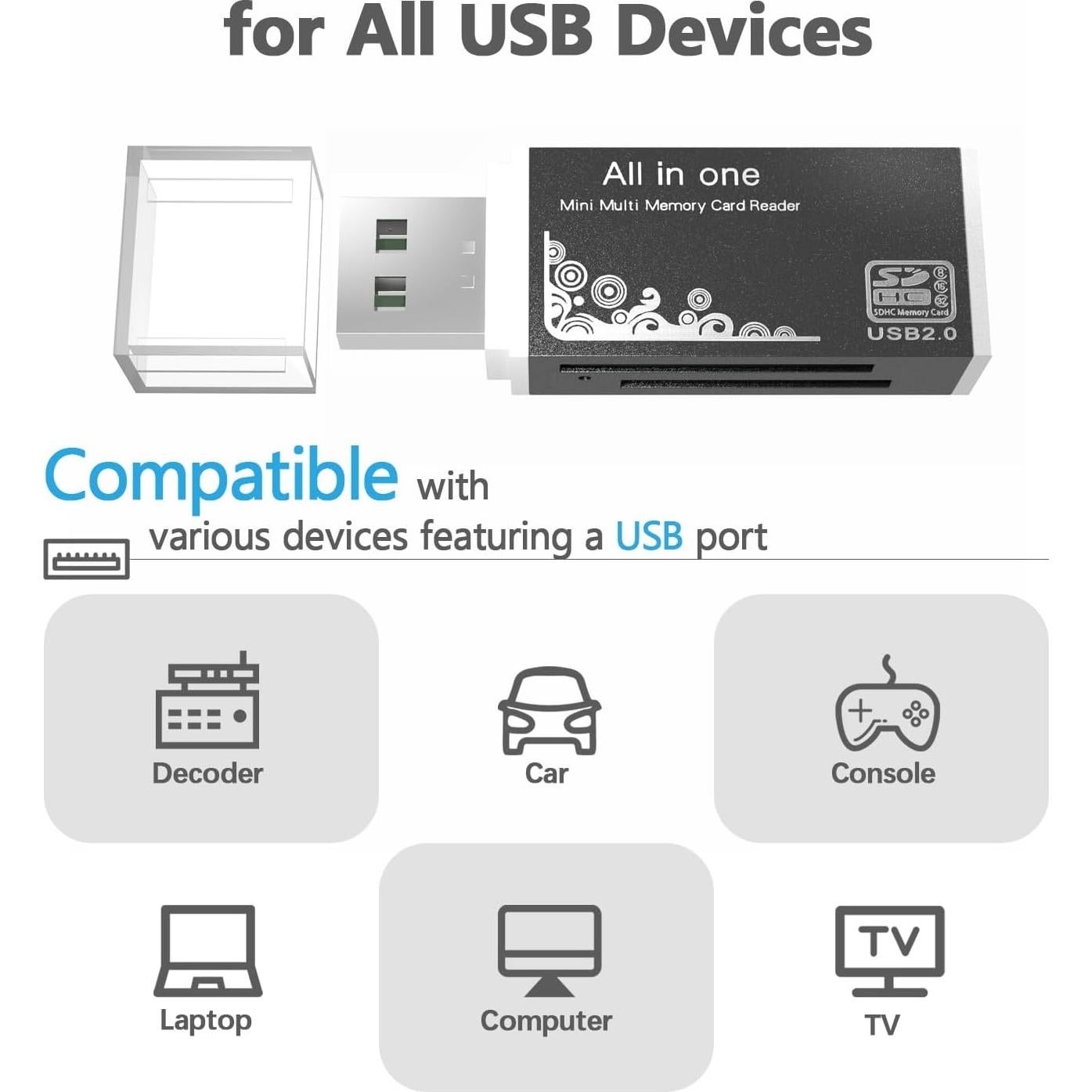 Lector de Tarjetas 4 en 1 Wansurs USB Negro - SD, Micro SD, MS Duo