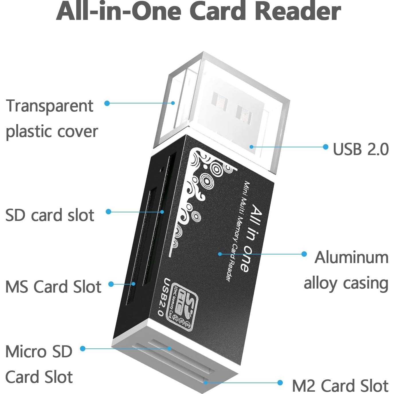 Lector de Tarjetas 4 en 1 Wansurs USB Negro - SD, Micro SD, MS Duo