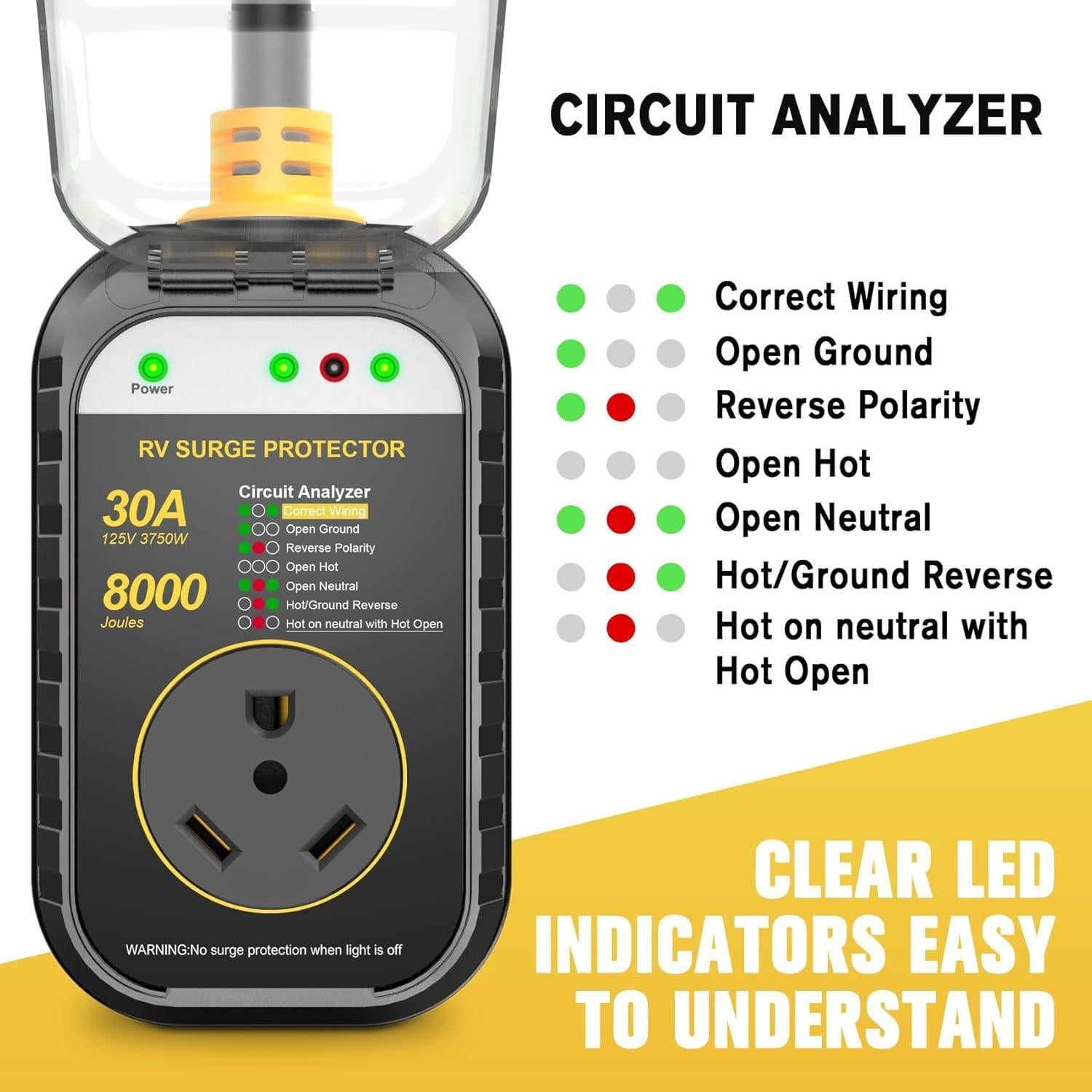 Protector de Sobretensión GEARGO 30A Analizador Circuito RV