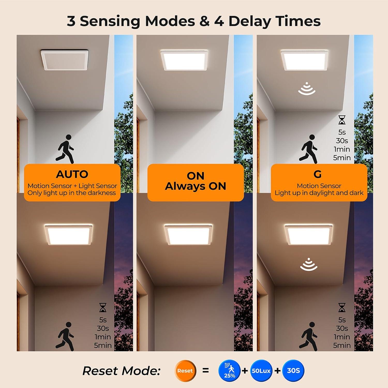 Luz de Techo LED Dimmable BLNAN 18W 1800LM con Sensor Radar