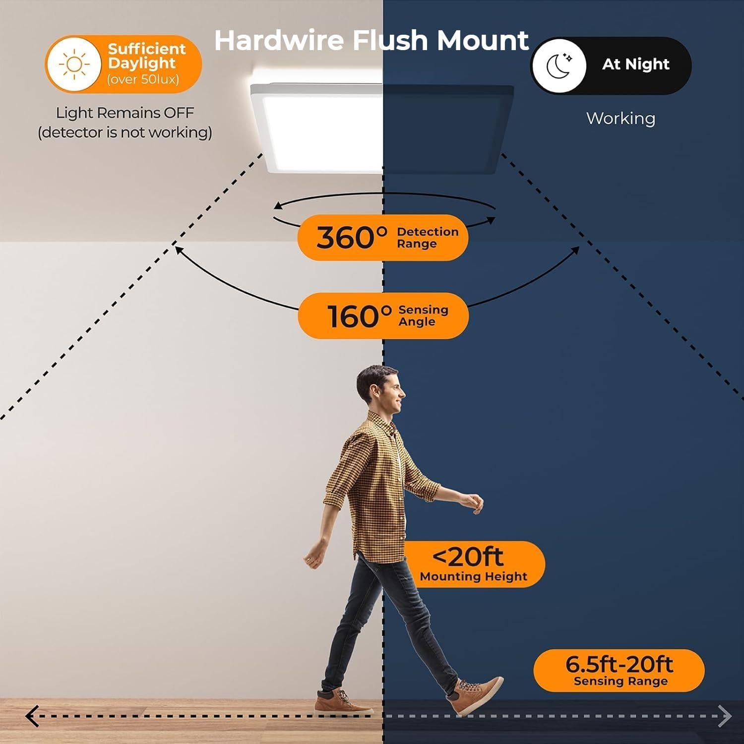 Luz de Techo LED Dimmable BLNAN 18W 1800LM con Sensor Radar
