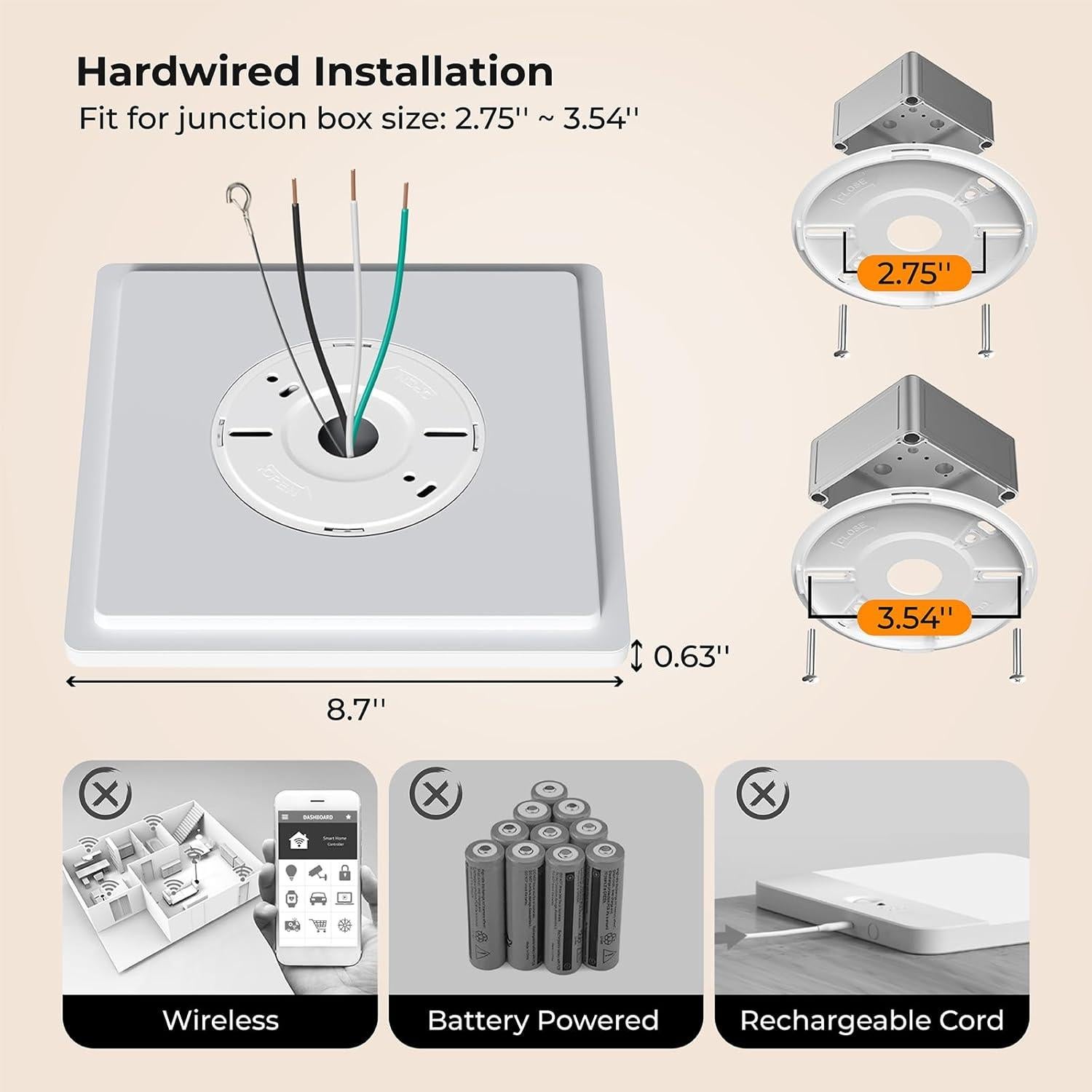 Luz de Techo LED Dimmable BLNAN 18W 1800LM con Sensor Radar
