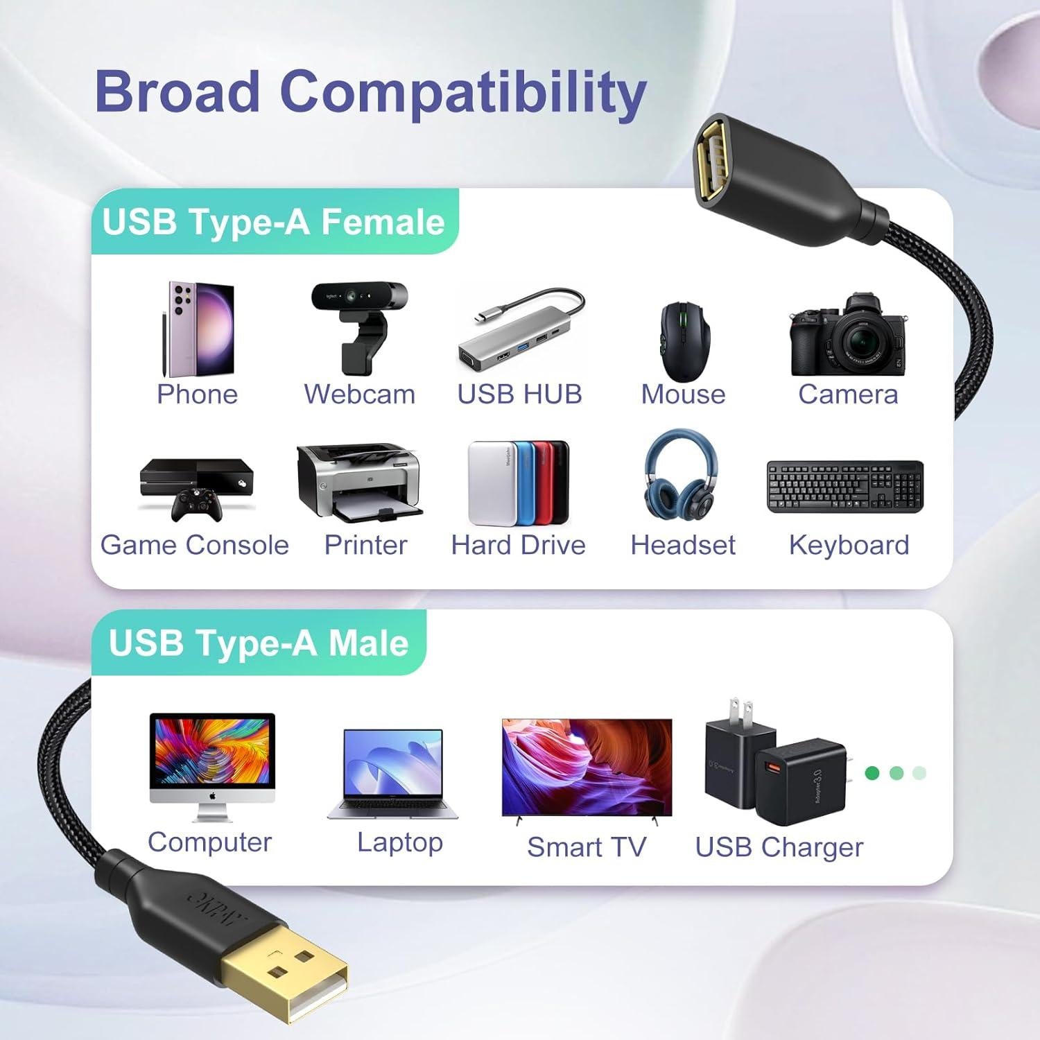 Cable de Extensión USB 2.0 OKRAY 1.83M Tipo A Macho a Hembra