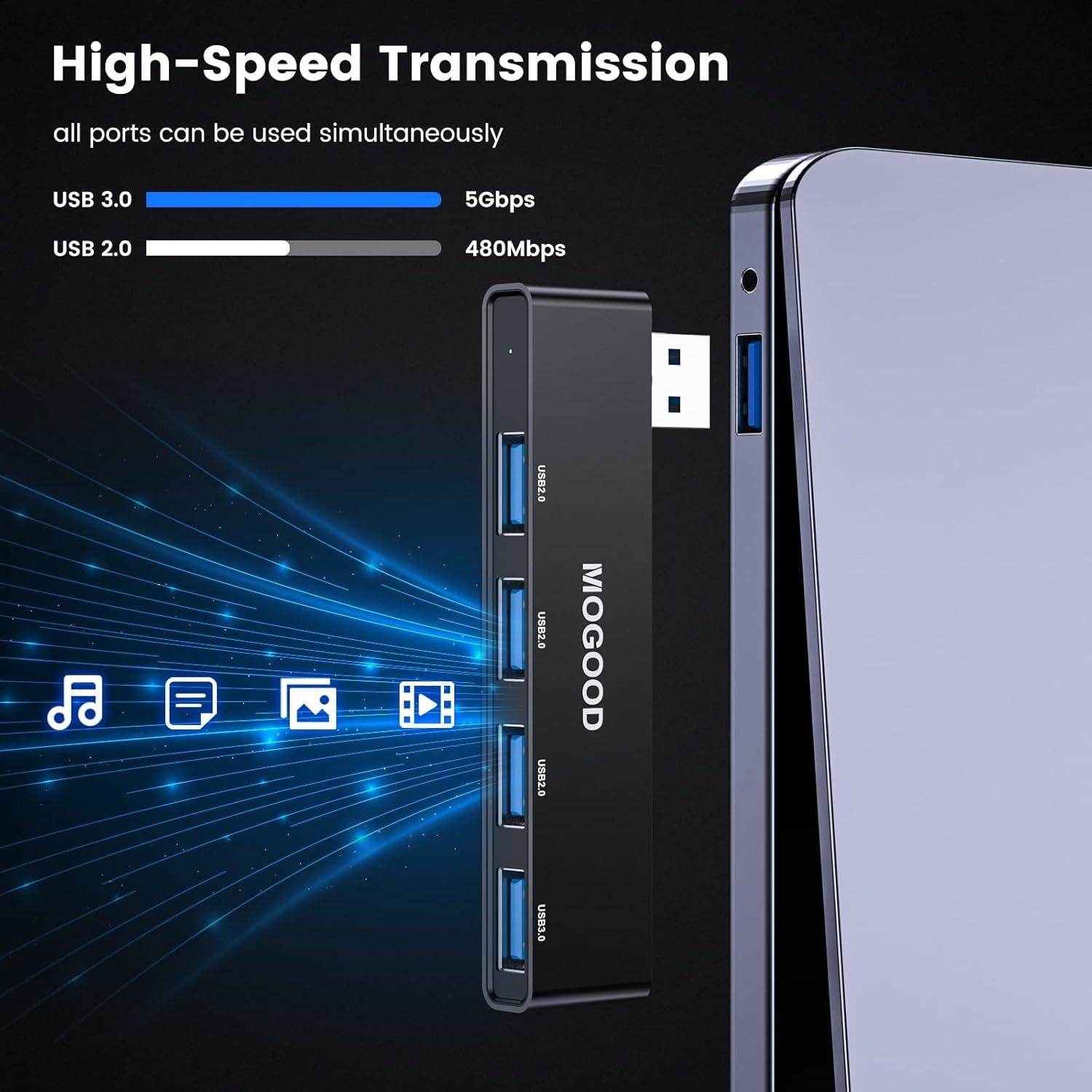 Hub USB 3.0 MOGOOD 4 Puertos Adaptador Multiport Negro