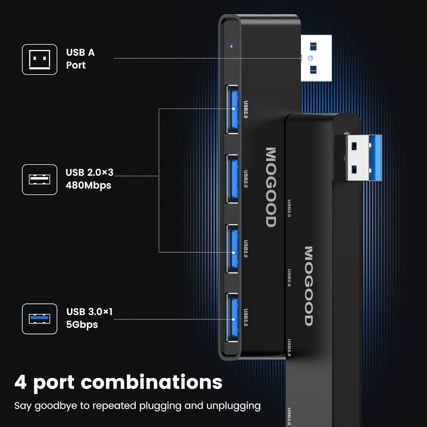 Hub USB 3.0 MOGOOD 4 Puertos Adaptador Multiport Negro