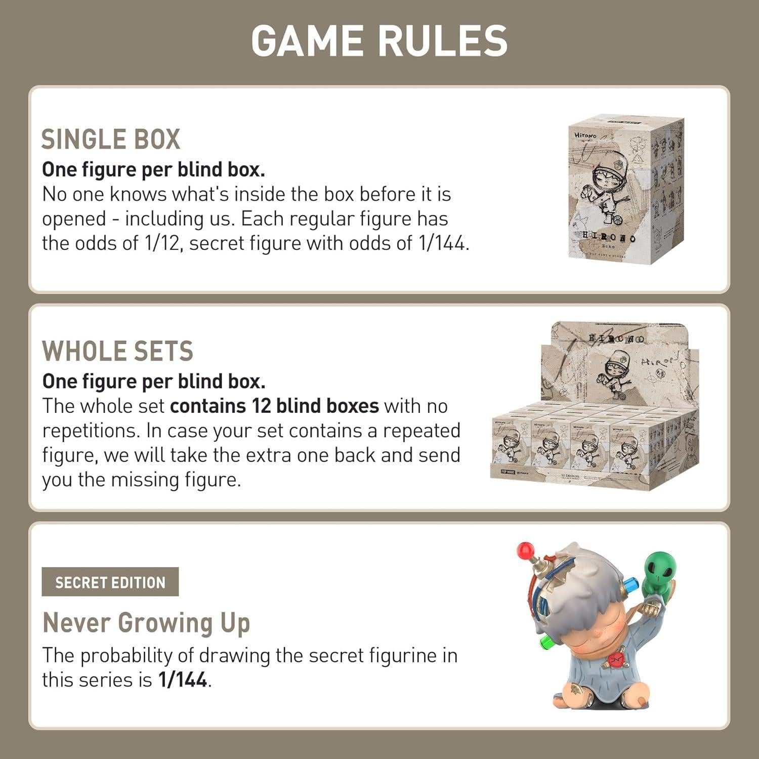 Figuras coleccionables Hirono Echo POP MART - Caja ciega