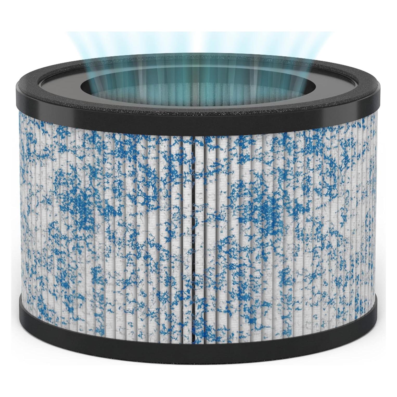 Filtro HEPA Miko IBUKI Reemplazo para Purificador de Aire 17.15 cm