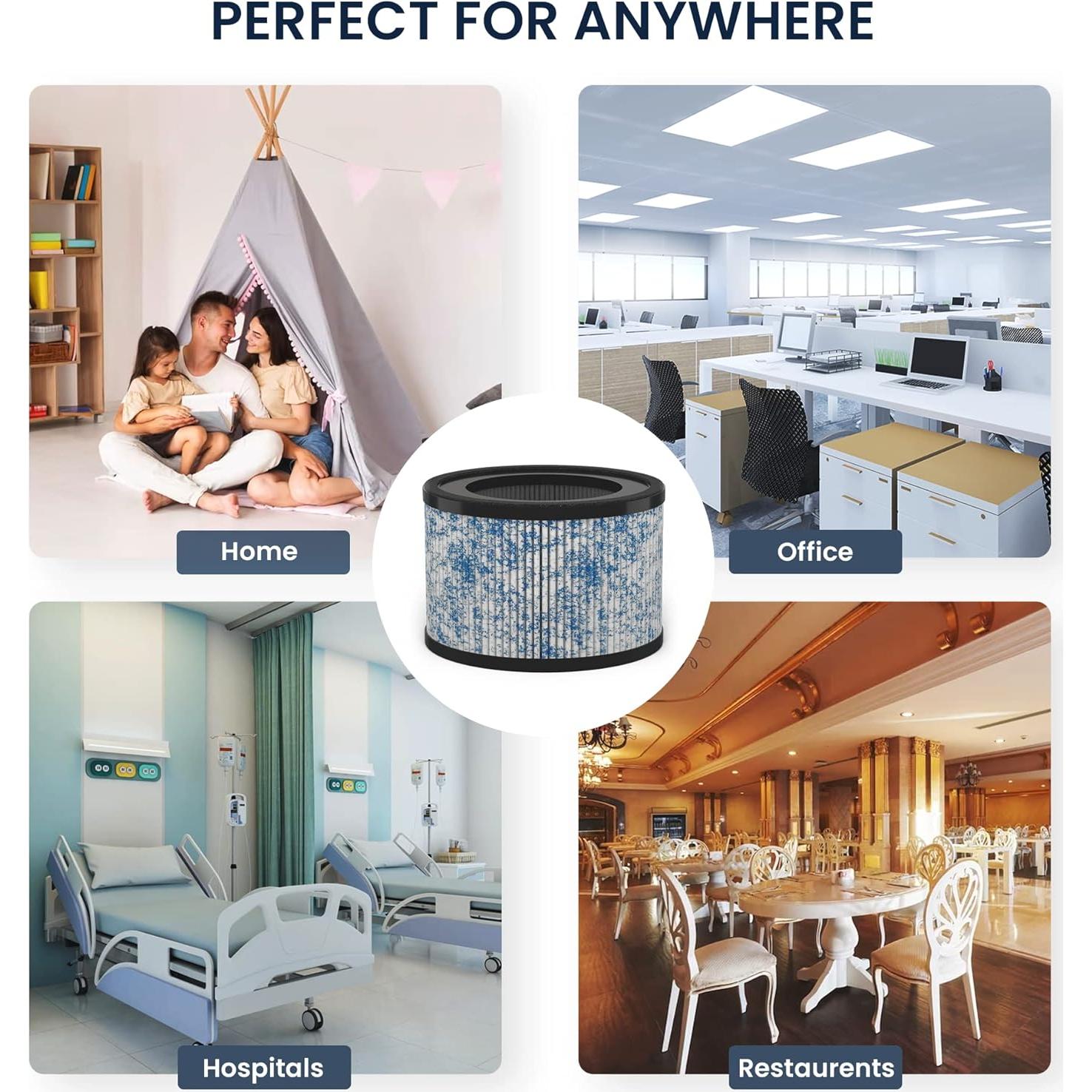 Filtro HEPA Miko IBUKI Reemplazo para Purificador de Aire 17.15 cm