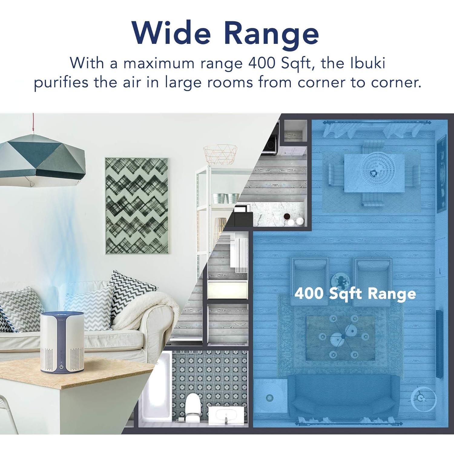 Purificador de aire Miko HEPA 37.16 m² 3 velocidades 25 dB