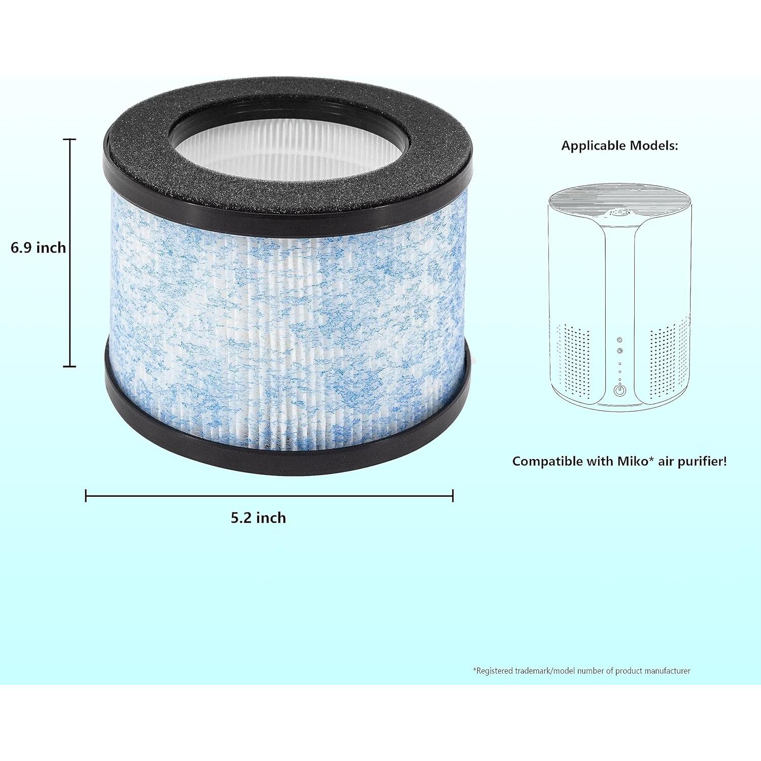 Paquete de 2 Filtros HEPA LHARI MA-01CW para Purificador Miko C102