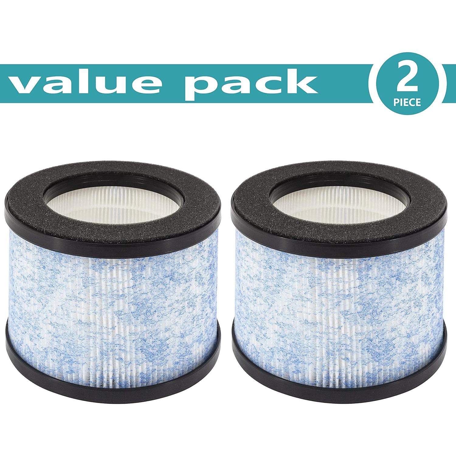 Paquete de 2 Filtros HEPA LHARI MA-01CW para Purificador Miko C102