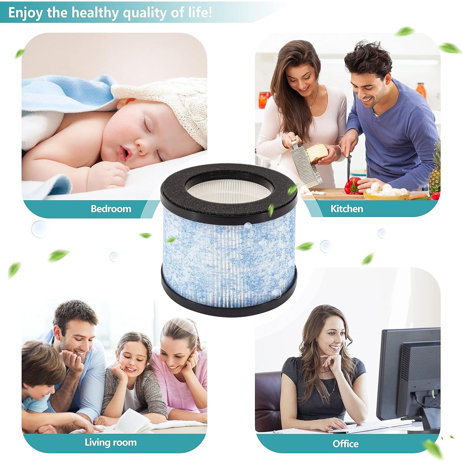 Paquete de 2 Filtros HEPA LHARI MA-01CW para Purificador Miko C102