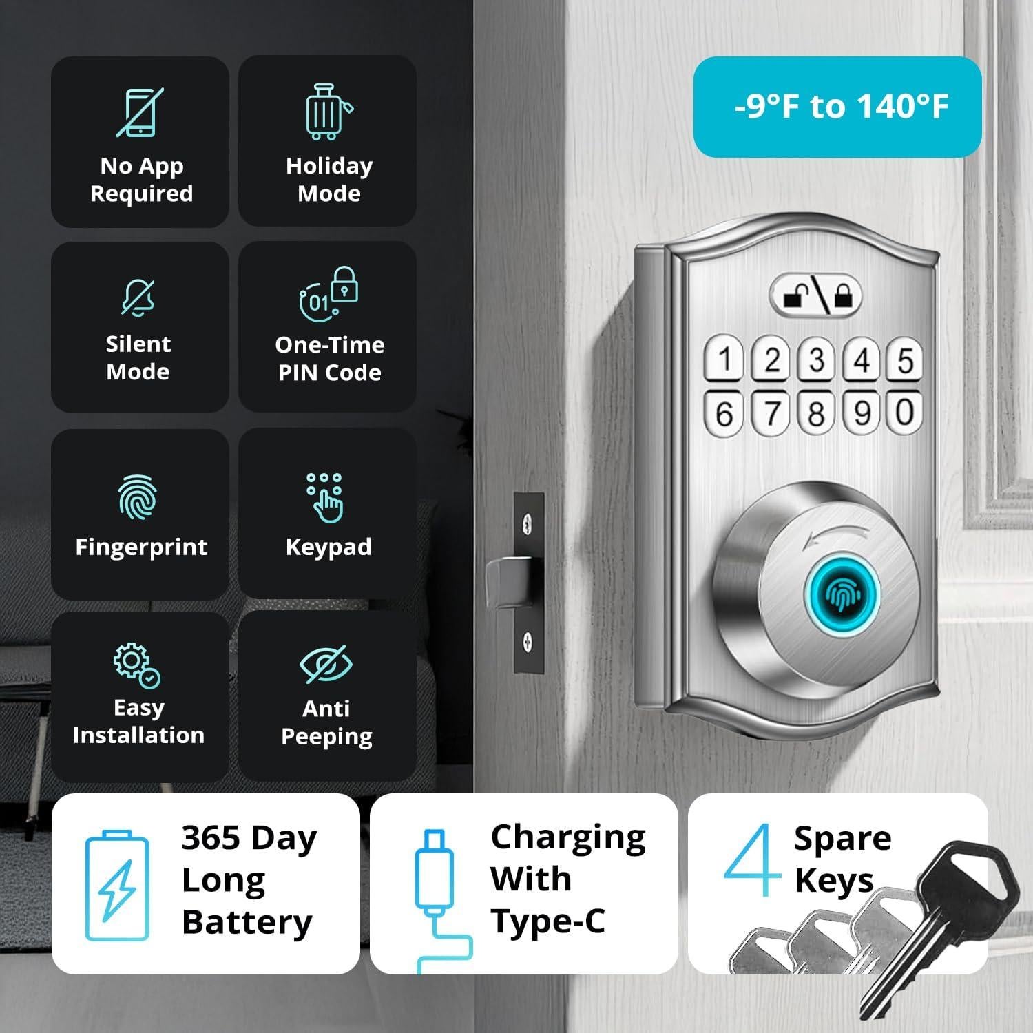 Cerradura Inteligente Miko Group con Huella Dactilar y Teclado