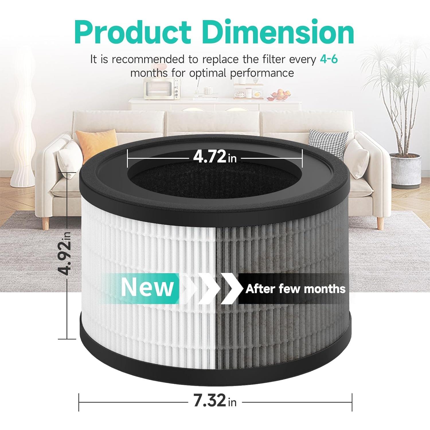 Filtro de Aire H13 Maf-02 para Purificador Miko Ibuki M - 2 Paquetes