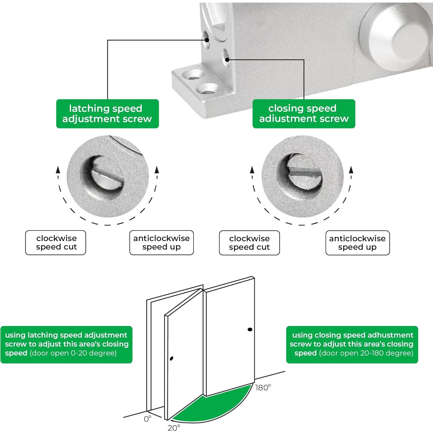 Cerradura Automática Miko B3W Grado 3 UL10C para Puertas