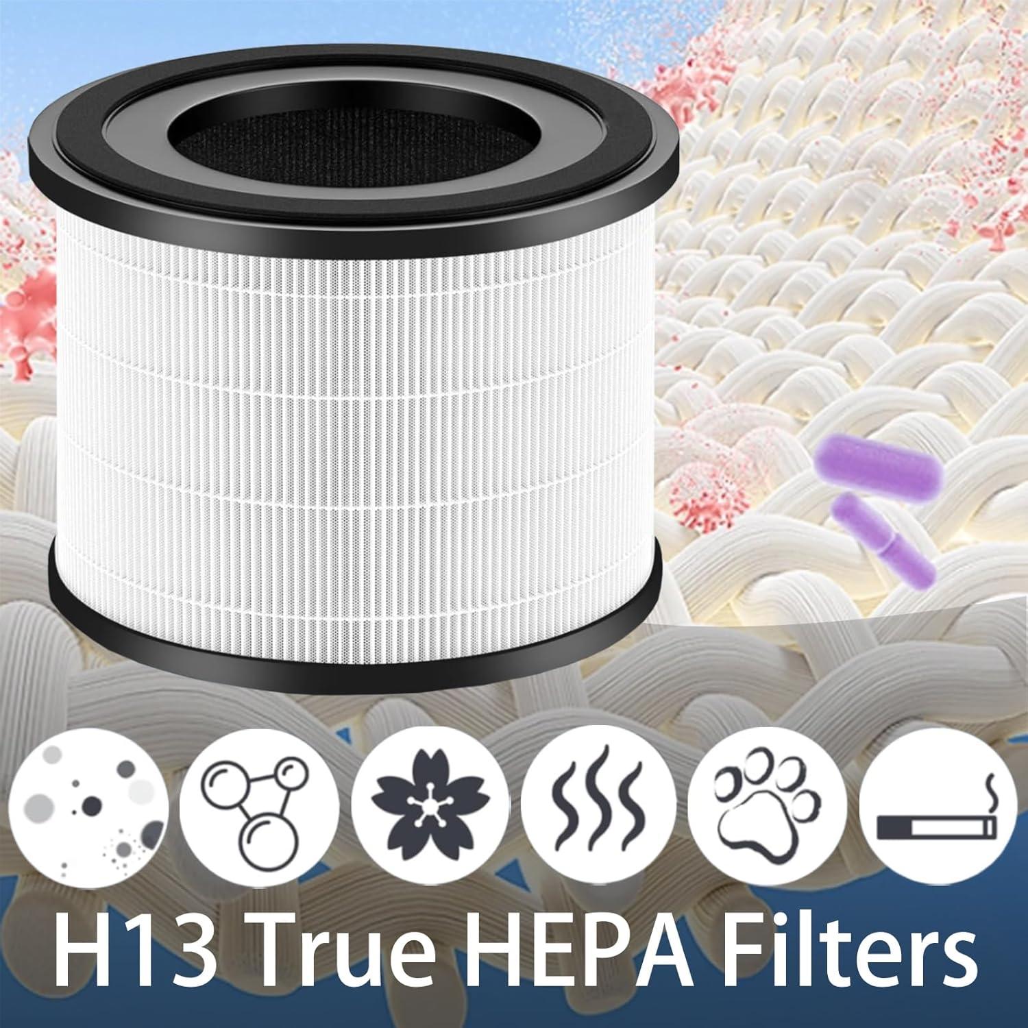 Filtro de Reemplazo MAF-02 BLUTENET para Purificador de Aire H13