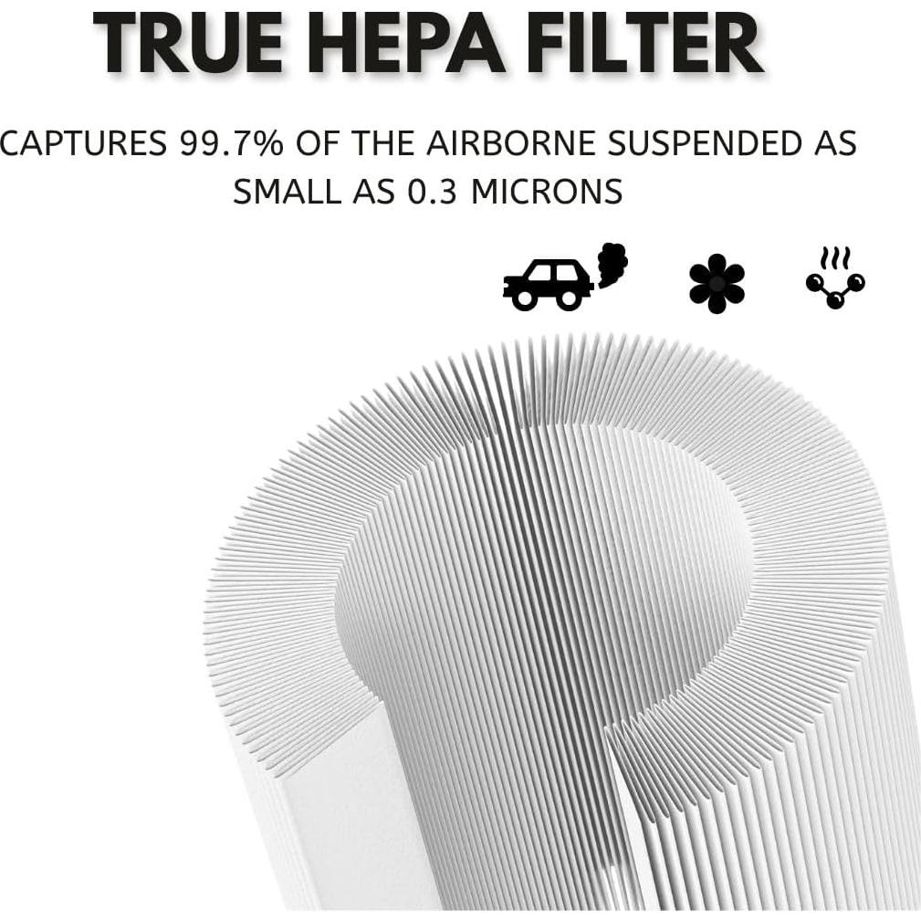 Filtro HEPA Nispira MAF-03 para Purificador Miko Ibuki L - 2 Pzs