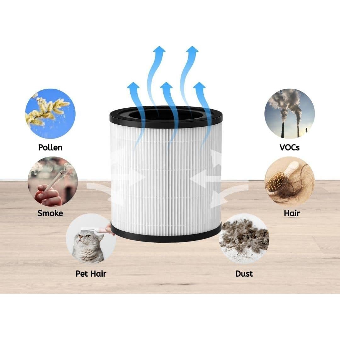 Filtro HEPA Nispira MAF-03 para Purificador Miko Ibuki L - 2 Pzs