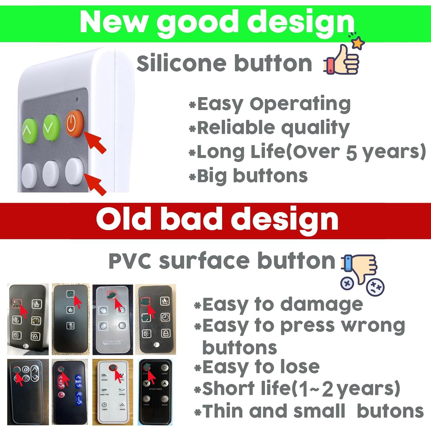 Control Remoto Reemplazo Miko YOISHO Masajeador de Pies