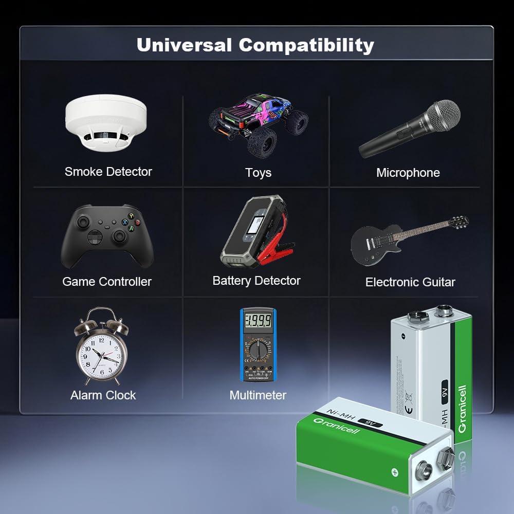 Paquete de 4 Baterías Recargables 9V NiMH 2000mWh ZHUHAI