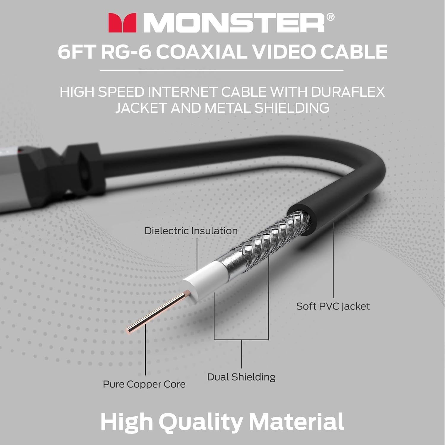 Cable Coaxial Monster Essentials RG-6 1.83m con Conector F-Pin