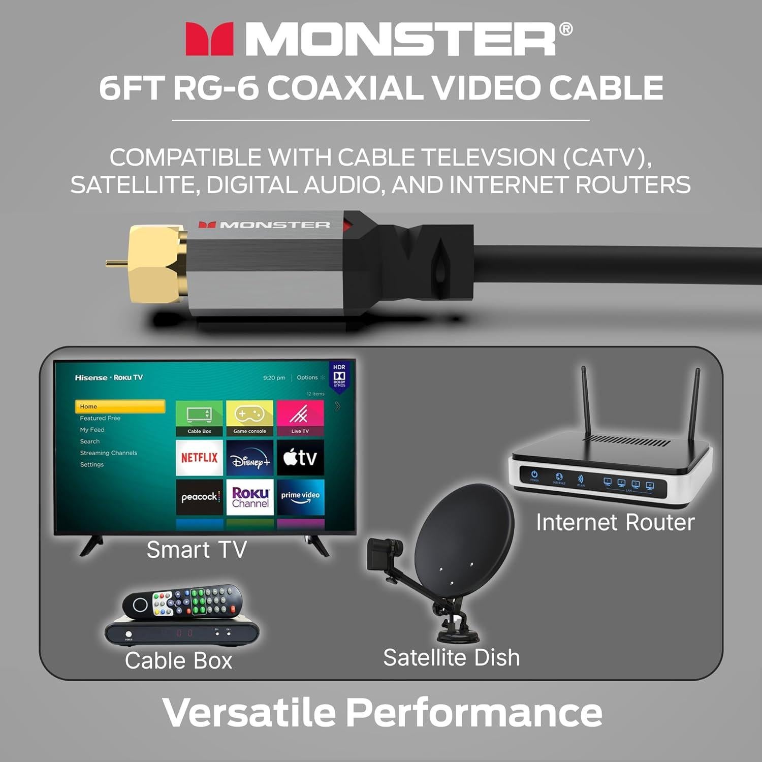 Cable Coaxial Monster Essentials RG-6 1.83m con Conector F-Pin