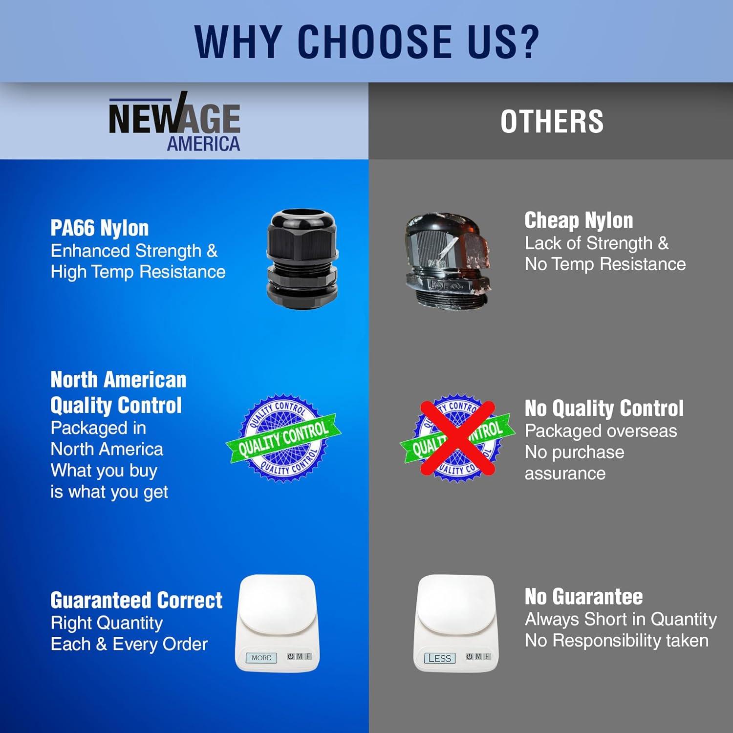 Kit 26 Garras de Cable PG Nuevo Age América Nylon IP68