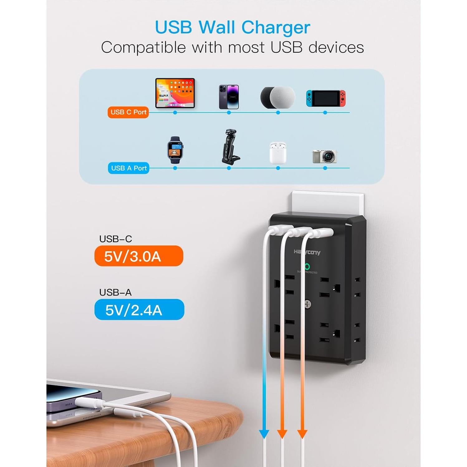 Regleta Extensora HANYCONY 8 Salidas + 3 USB C, 900J