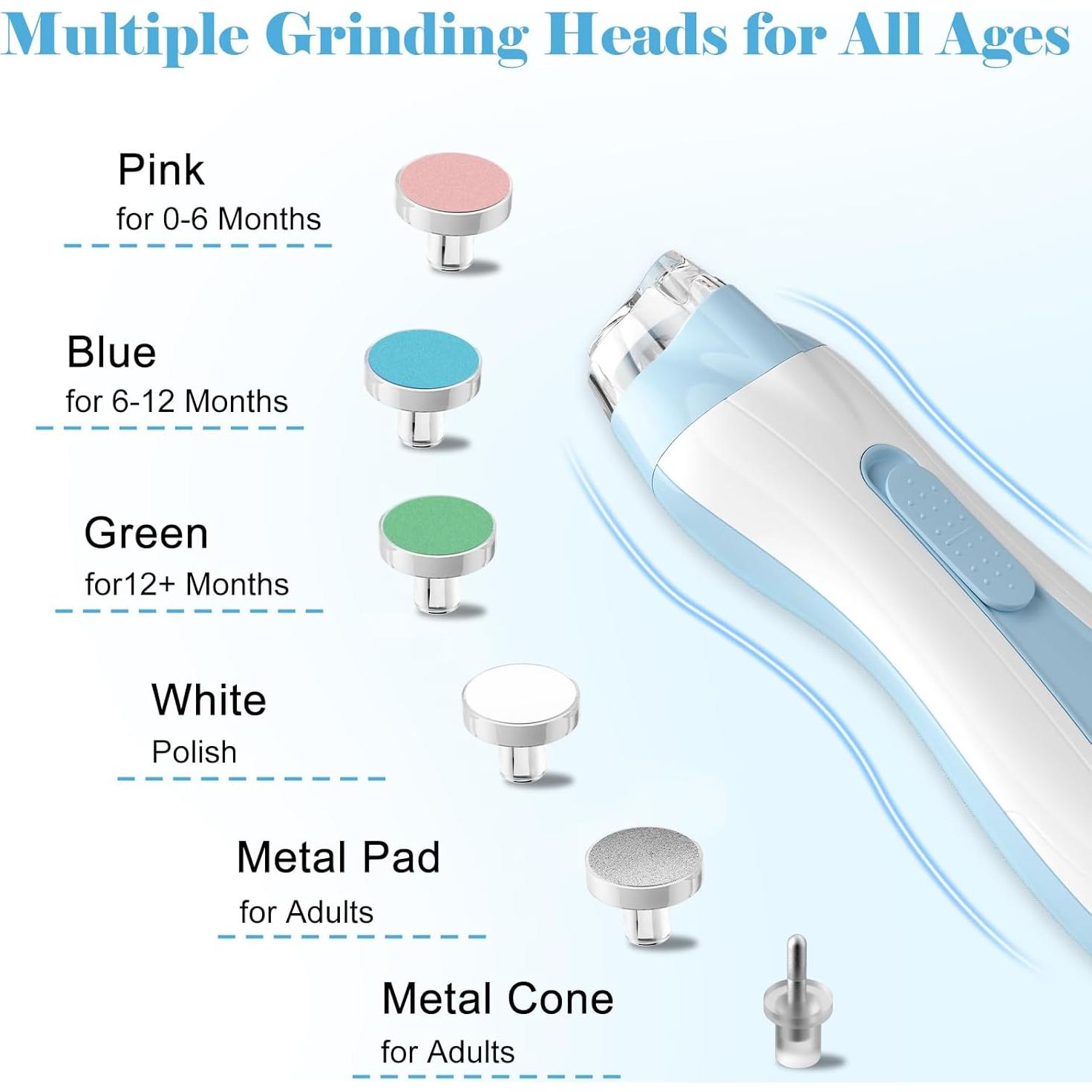 Afilador de Uñas Eléctrico Colarlemo 15 en 1 USB-C Azul