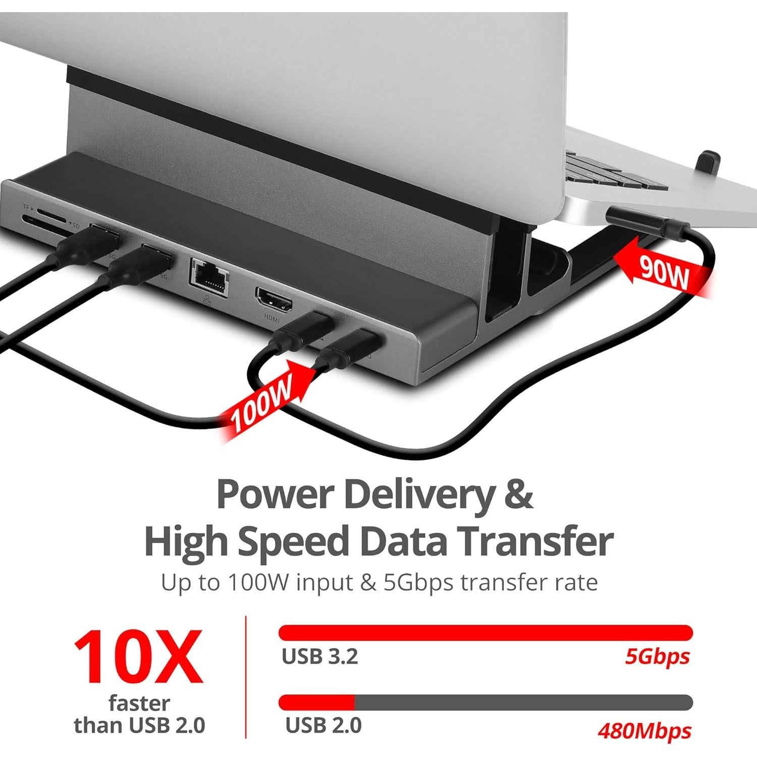 Estación de Acoplamiento USB-C SIIG 4K 60Hz Ethernet 100W