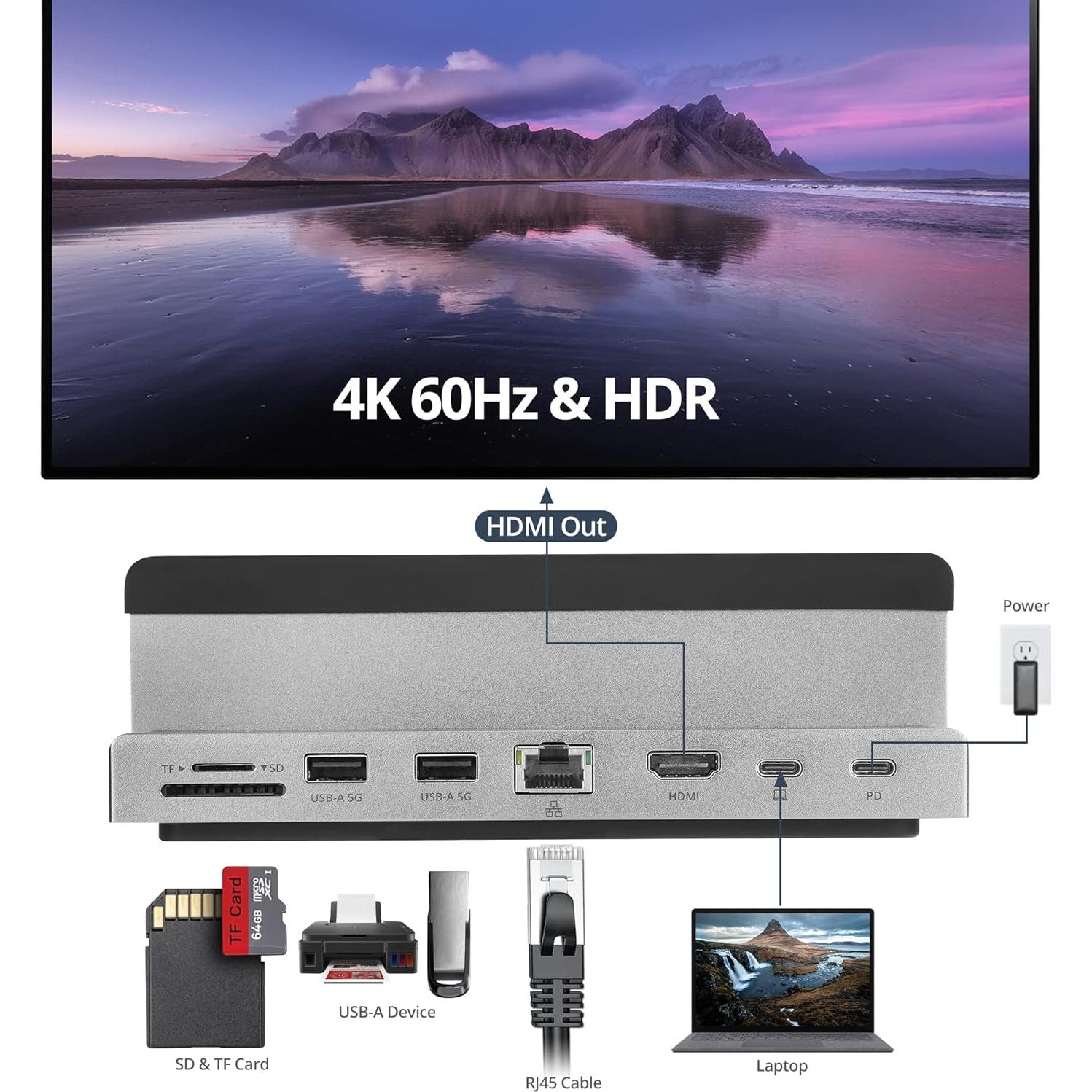 Estación de Acoplamiento USB-C SIIG 4K 60Hz Ethernet 100W