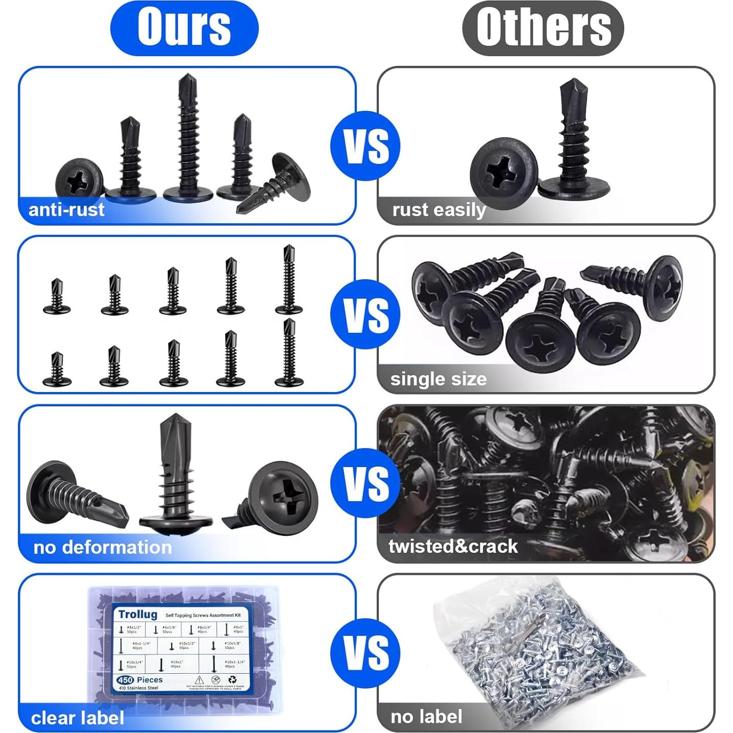 Kit 450 Tornillos Autoperforantes Acero Inoxidable 410 Negro