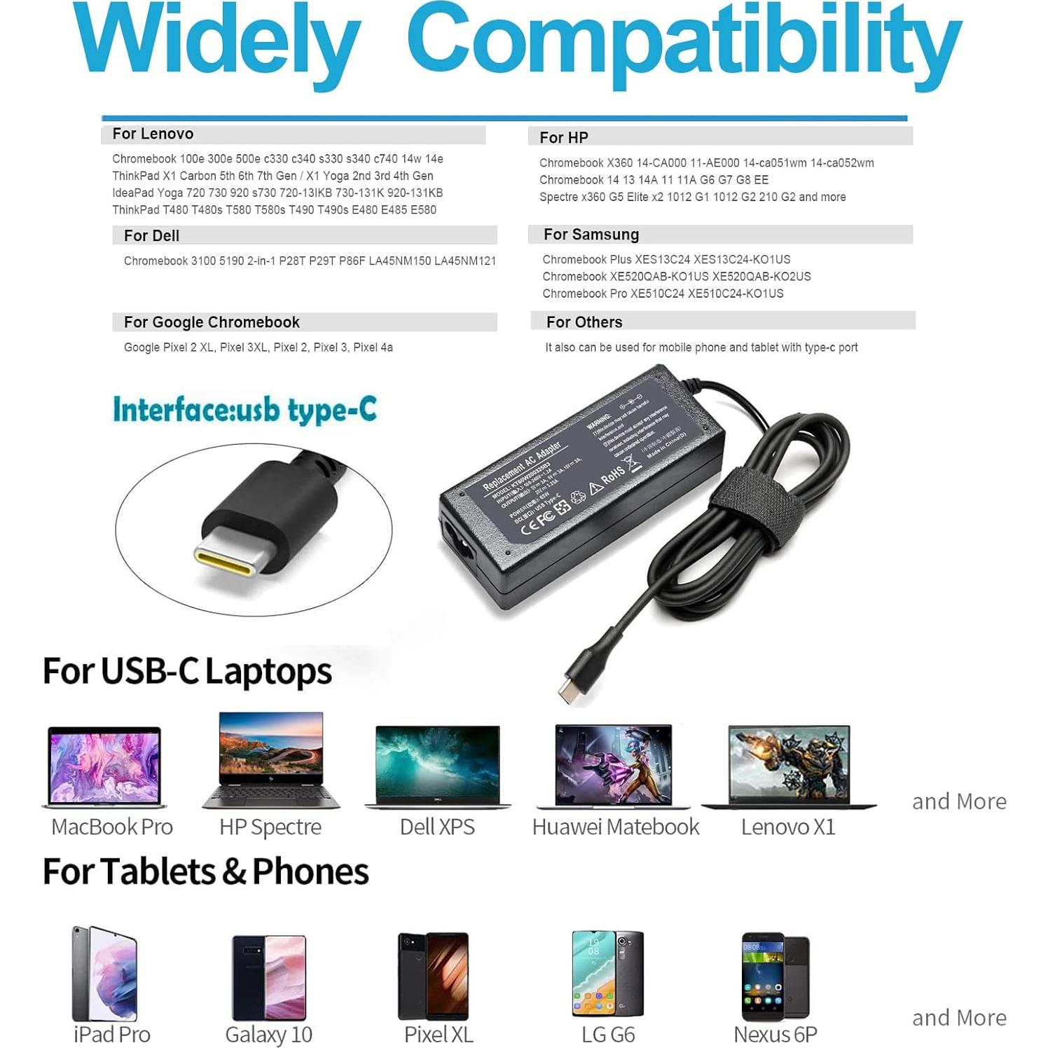 Cargador USB C 65W DMKAOLLK para Lenovo Yoga y ThinkPad