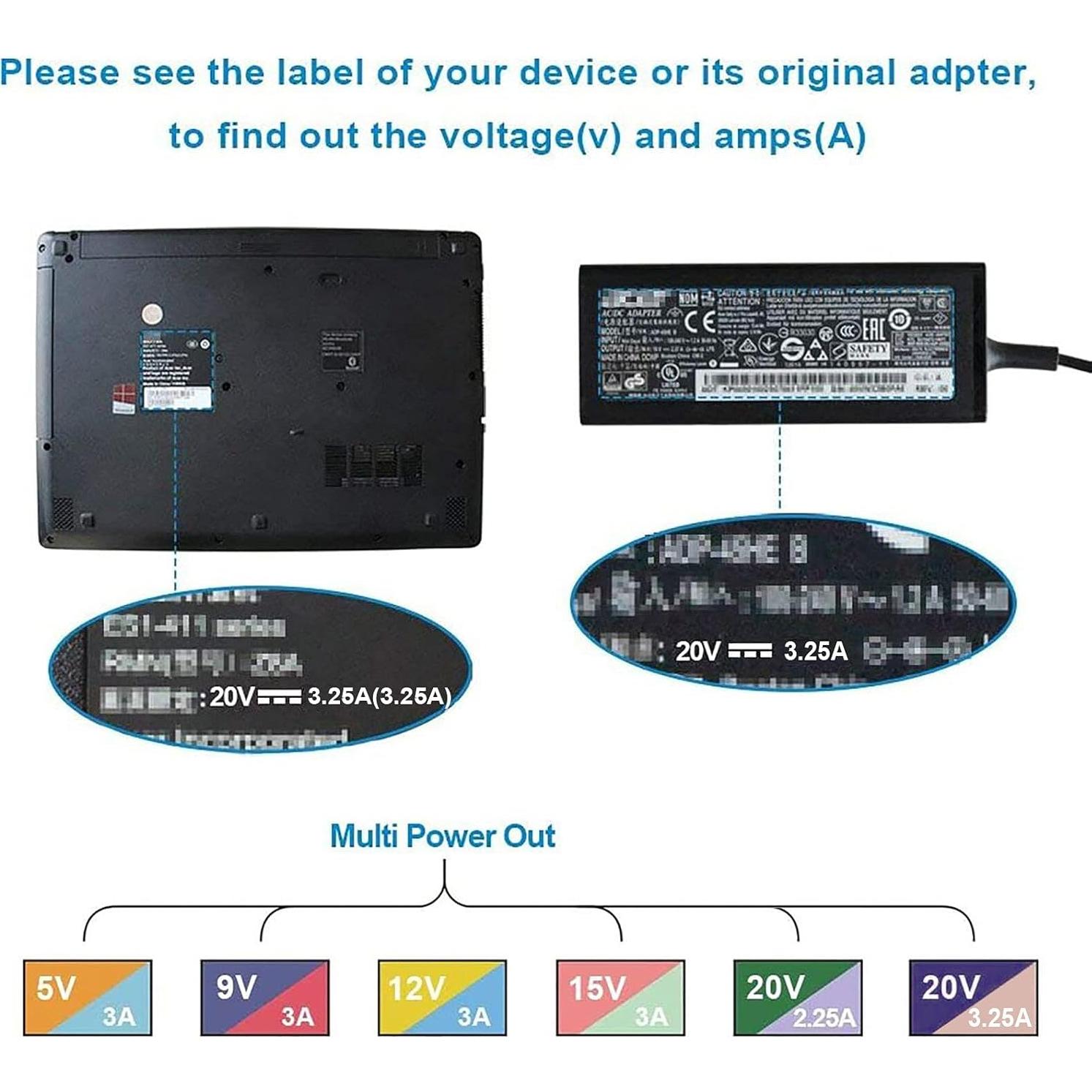 Cargador USB C 65W DMKAOLLK para Lenovo Yoga y ThinkPad