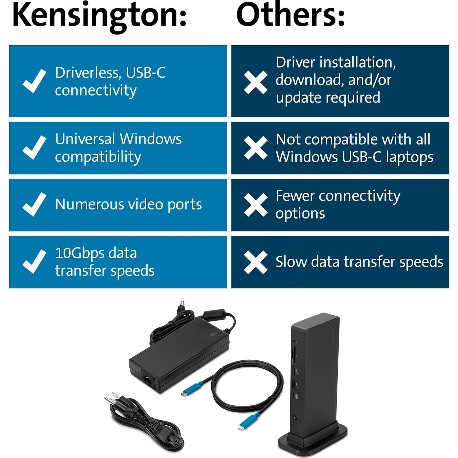 Dock USB-C Triple Pantalla Kensington 4K 100W para Laptops