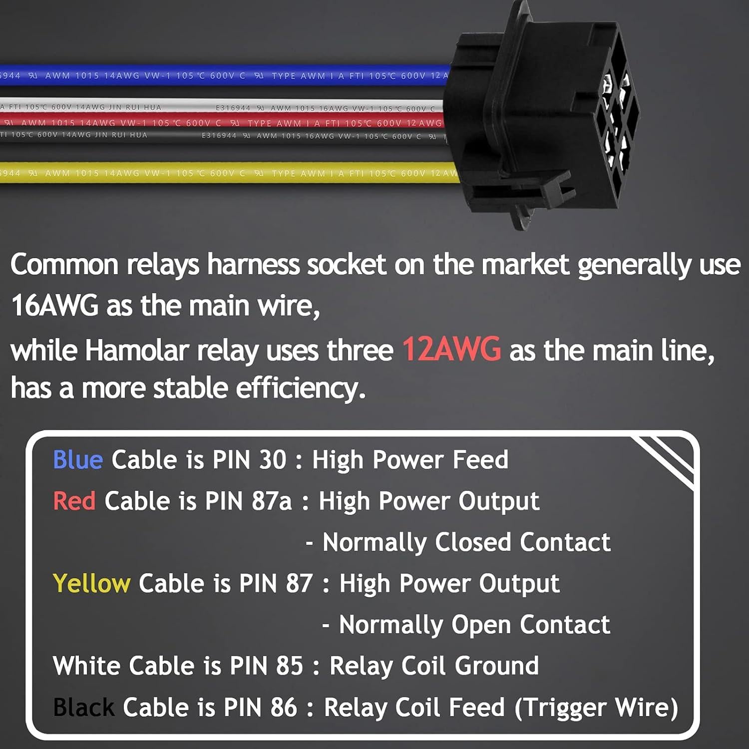 Paquete de 3 Relés Impermeables Hamolar 80/60A 12V DC con Cables