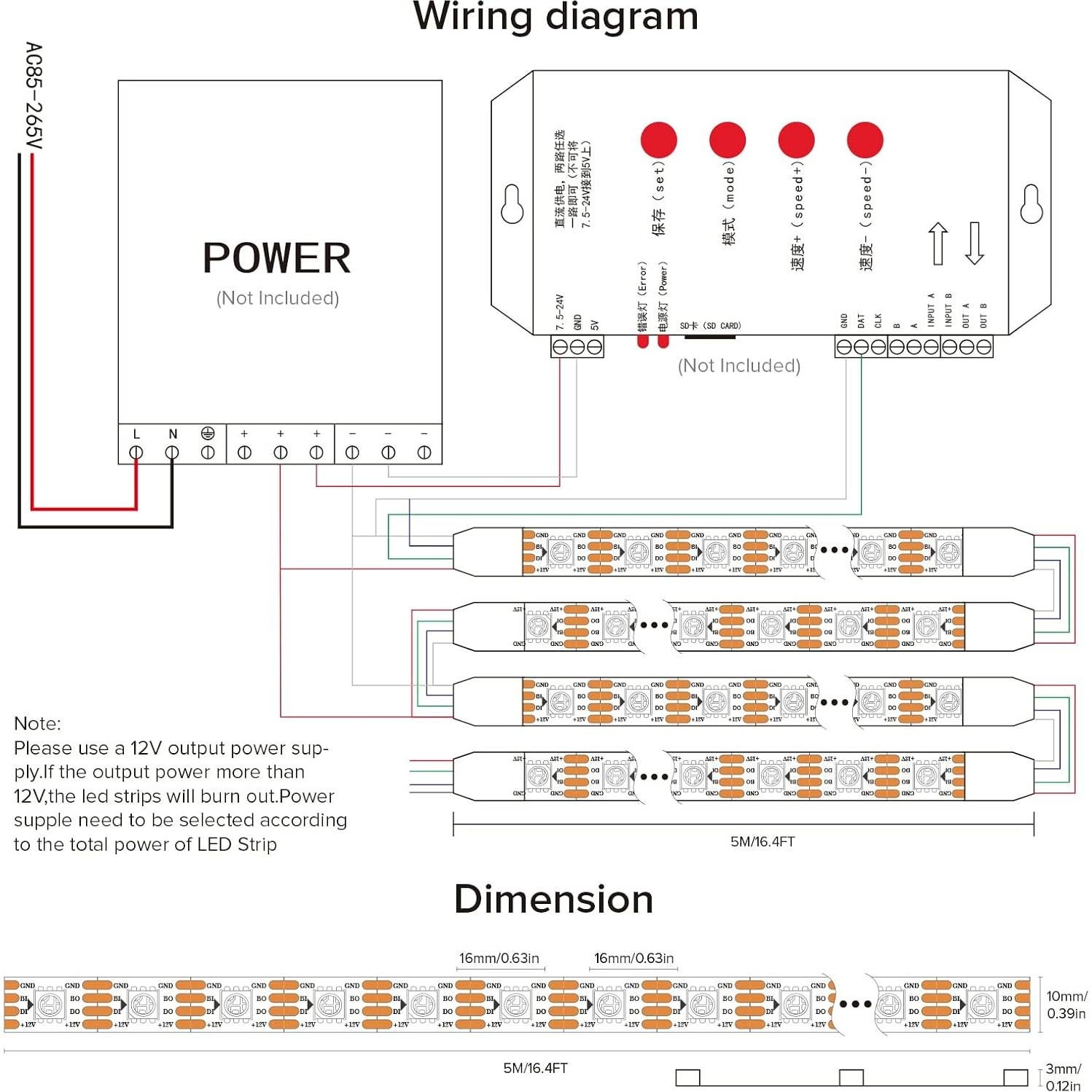 Tira LED RGB direccionable SEZO WS2815 1.0m 60 LEDs IP30