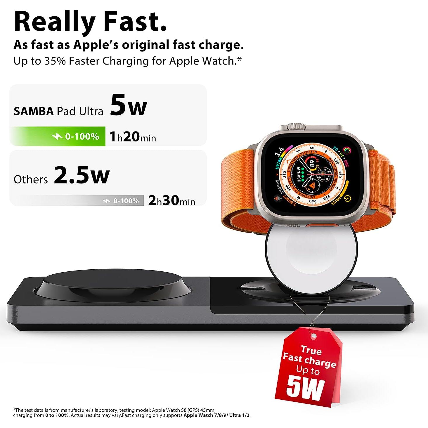 Estación de Carga 3 en 1 PETINO SAMBA PAD ULTRA - Carga Rápida