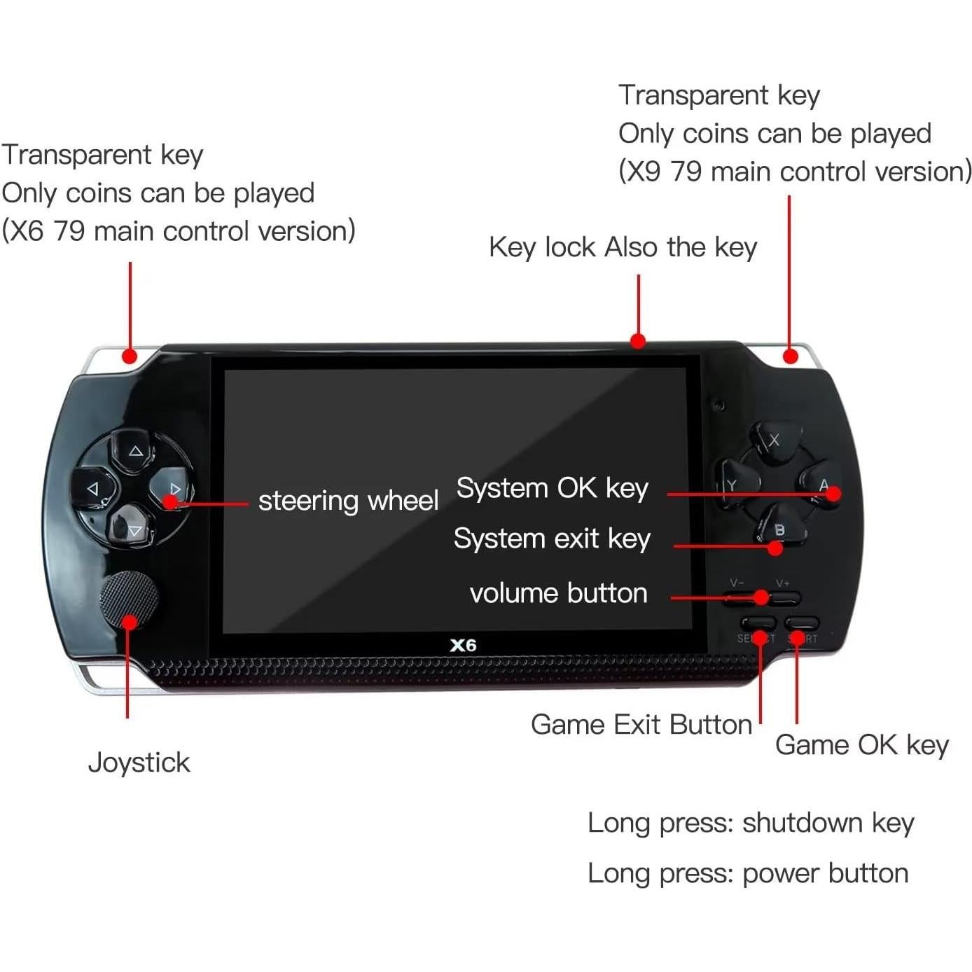 Consola de Videojuegos Retro Portátil 10000 Juegos 4.3" 8GB
